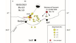 Figure – carte : zone épicentrale du séisme du 18 mars 2021 au nord-est de Béjaïa. La localisation Craag (étoile) est accompagnée de celle de l’USGS (triangle) et montre une séquence de répliques (cercle). La région a été affectée par un séisme lié à un t